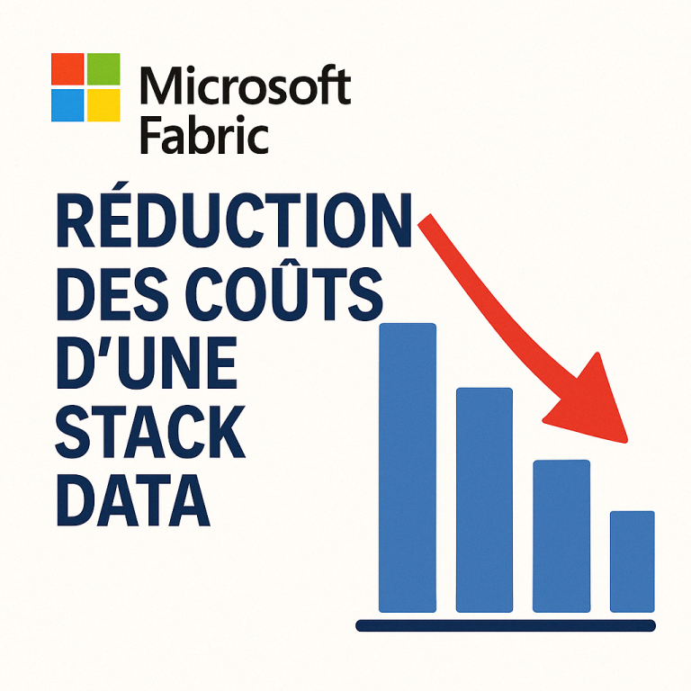 réduction des couts d'une stack data grâce à Microsoft Fabric